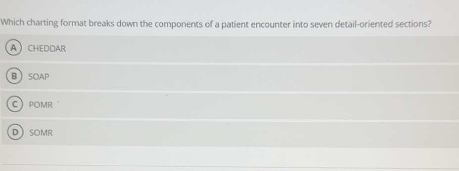Solved: Which charting format breaks down the components of a patient ...