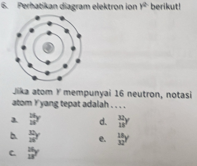 Perhatikan diagram elektron ion y^2 berikut!
Jika atom Y mempunyai 16 neutron, notasi
atom i yang tepat adalah . . . .
a  16/16 y
d. _(18)^(32)y
b.
e. beginarrayr 18y 32endarray
C beginarrayr 16y 18endarray