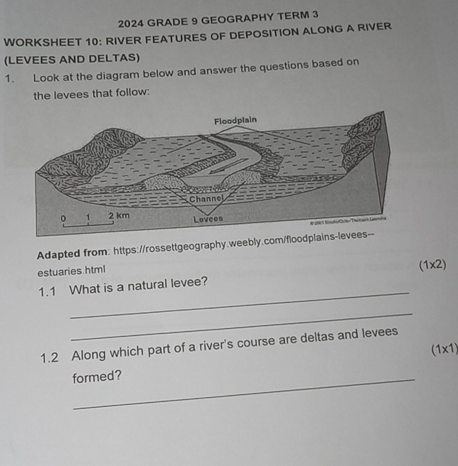 Solved: 2024 GRADE 9 GEOGRAPHY TERM 3 WORKSHEET 10: RIVER FEATURES OF