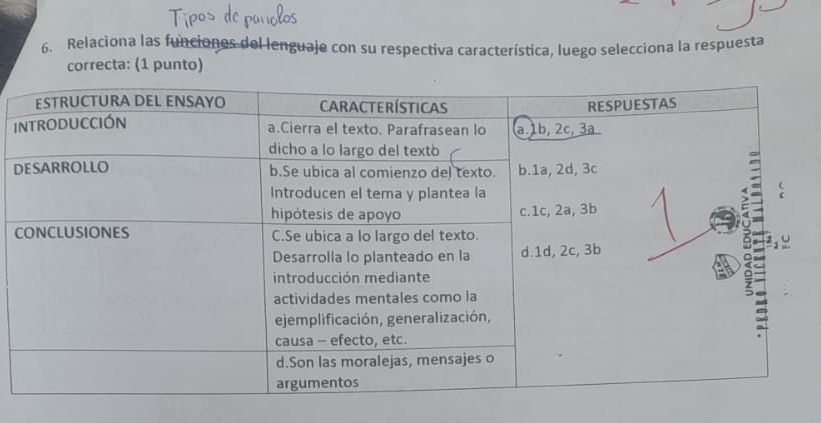 Relaciona las funciones del lenguaje con su respectiva característica, luego selecciona la respuesta
correcta: (1 punto)
i
D
C