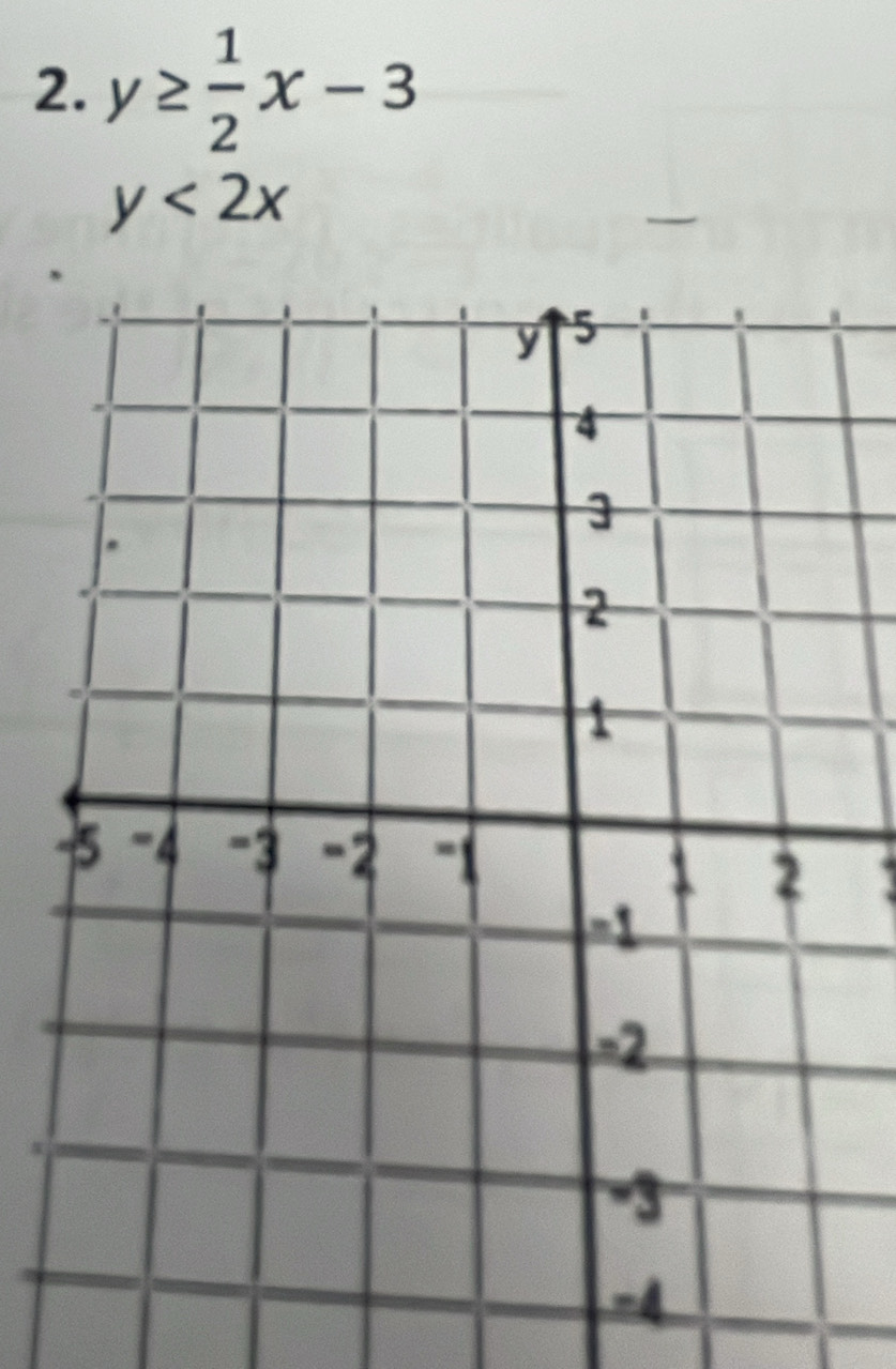 y≥  1/2 x-3
y<2x</tex> 
*