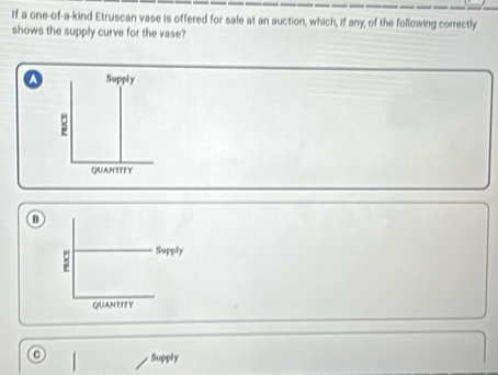 if a one-of-a-kind Etruscan vase is offered for sale at an auction, which, if any, of the following correctly 
shows the supply curve for the vase? 
a Supply 
: 
QUANTITY 
a Supply