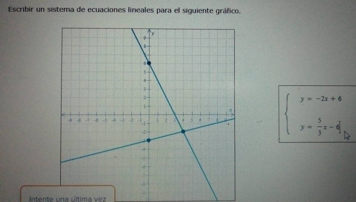 Escribir un sistema de ecuaciones lineales para el siguiente gráfico.
beginarrayl y=-2x+6 y= 5/3 x-6endarray.
-9
Intente una última vez