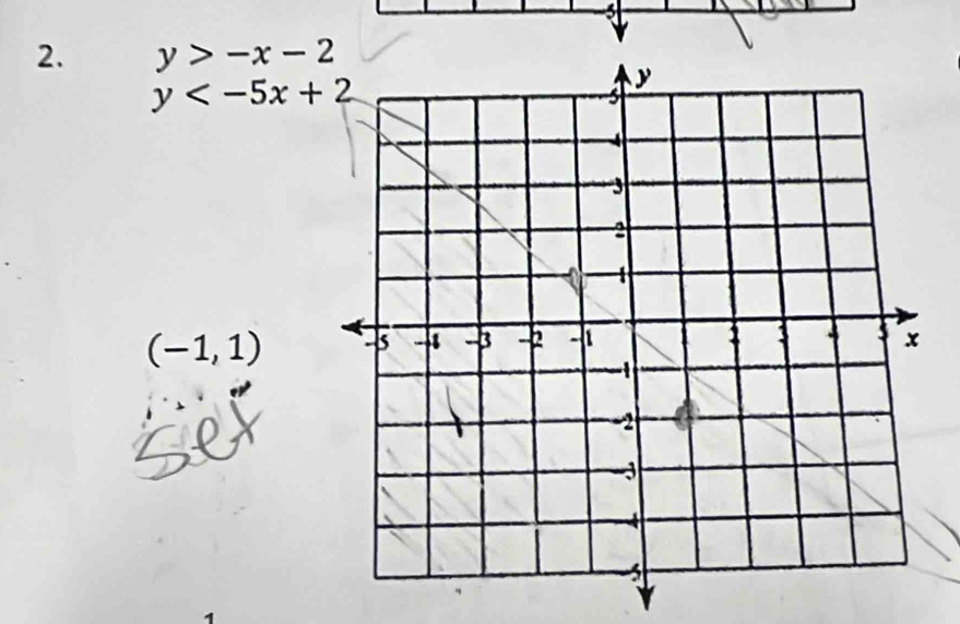 y>-x-2
y
(-1,1)