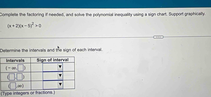 Complete the factoring if needed, and solve the polynomial inequality using a sign chart. Support graphically.
(x+2)(x-5)^2>0
Determine the intervals and the sign of each interval.
(Type integers or fractions.)