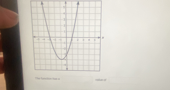 square value of □