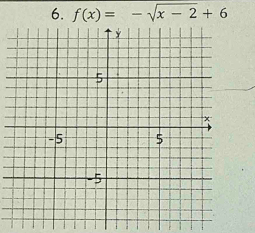 f(x)=-sqrt(x-2)+6