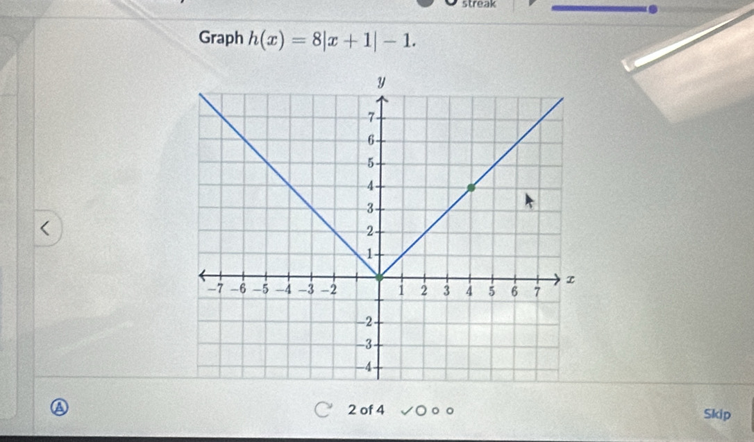 streak 
Graph h(x)=8|x+1|-1. 
2 of 4 Skip