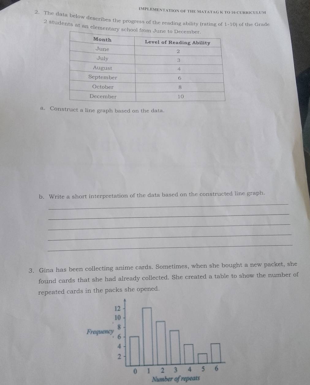 IMPLEMENTATION OF THE MATATAG K TO 10 CURRICULUM 
2. The data below describes the progress of the reading ability (rating of 1-10) of the Grade
2 students at an elementary s 
a. Construct a line graph based on the data. 
b. Write a short interpretation of the data based on the constructed line graph. 
_ 
_ 
_ 
_ 
_ 
3. Gina has been collecting anime cards. Sometimes, when she bought a new packet, she 
found cards that she had already collected. She created a table to show the number of 
repeated cards in the packs she opened.
12
10
8
Frequency 6
4
2
( 1 2 3 4 5 6
Number of repeats