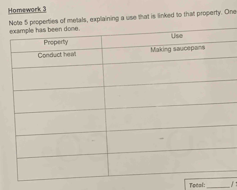 Homework 3 
Note 5 properties of metals, explaining a use that is linked to that property. One 
Total: _/ 1