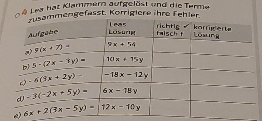 Lea hat Klammern aufgelöst und die Terme
engefasst. Korrigiere ihre Fehler.