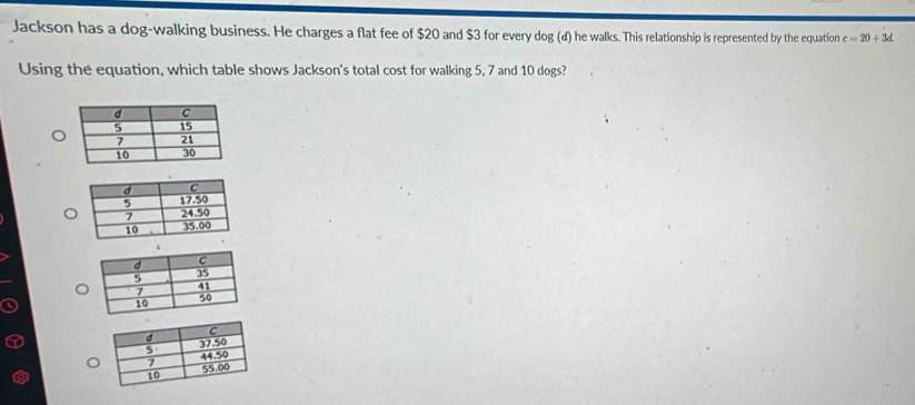 Jackson has a dog-walking business. He charges a flat fee of $20 and $3 for every dog (d) he walks. This relationship is represented by the equation c=20+3d
Using the equation, which table shows Jackson's total cost for walking 5, 7 and 10 dogs?