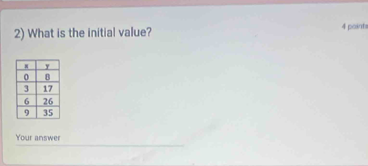 What is the initial value? 4 paints 
Your answer