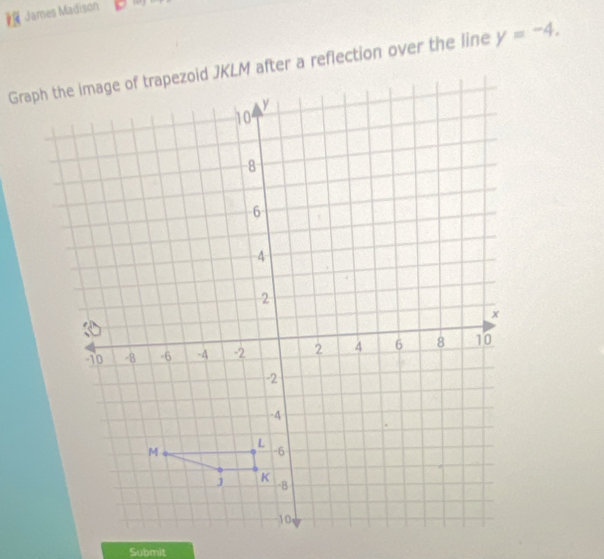 James Madison
y=-4. 
Submit