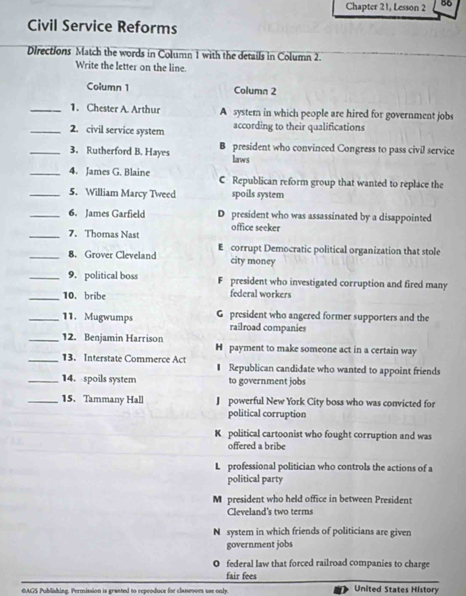 Chapter 21, Lesson 2 86
Civil Service Reforms
Directions Match the words in Column 1 with the details in Column 2.
Write the letter on the line.
Column 1 Column 2
_1. Chester A. Arthur A system in which people are hired for government jobs
_2. civil service system
according to their qualifications
_3. Rutherford B. Hayes B president who convinced Congress to pass civil service
laws
_4. James G. Blaine
C Republican reform group that wanted to replace the
_5. William Marcy Tweed spoils system
_6. James Garfield D president who was assassinated by a disappointed
office seeker
_7. Thomas Nast
E corrupt Democratic political organization that stole
_8. Grover Cleveland city money
_9. political boss F president who investigated corruption and fired many
_10. bribe federal workers
_11. Mugwumps
G president who angered former supporters and the
railroad companies
_12. Benjamin Harrison
H payment to make someone act in a certain way
_13. Interstate Commerce Act
€ Republican candidate who wanted to appoint friends
_14. spoils system to government jobs
_15. Tammany Hall J powerful New York City boss who was convicted for
political corruption
K political cartoonist who fought corruption and was
offered a bribe
L professional politician who controls the actions of a
political party
M president who held office in between President
Cleveland's two terms
N system in which friends of politicians are given
government jobs
0 federal law that forced railroad companies to charge
fair fees
OAGS Publishing. Permission is granted to reproduce for classroom use only. United States History