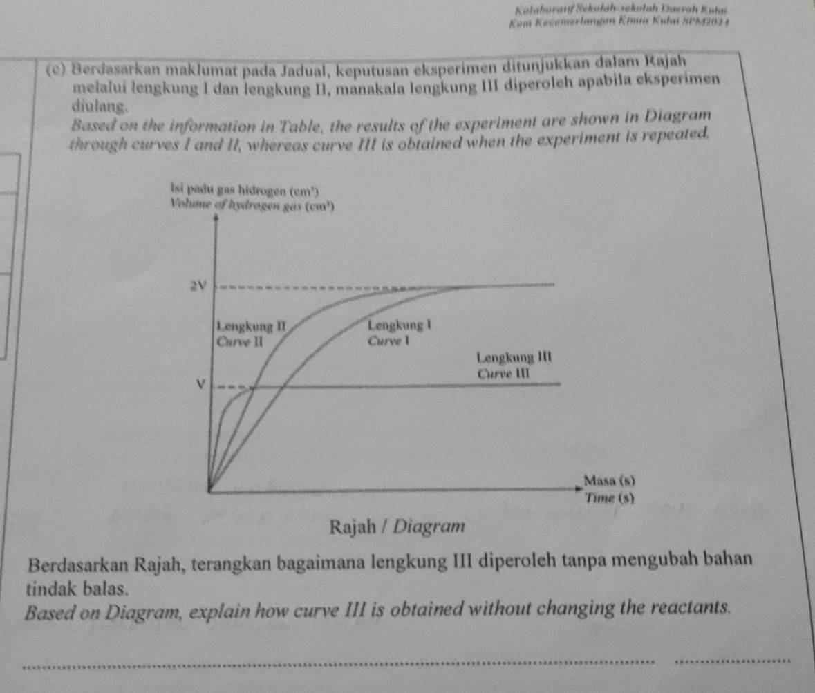 Kolaborauf Sekołah-sekołah Duevah Kulai
Kem Kecemerlangan Kimin Kula SP&202 1
(c) Berdasarkan maklumat pada Jadual, keputusan eksperimen ditunjukkan dalam Kajah
melalui lengkung I dan lengkung II, manakala lengkung III diperoleh apabila eksperimen
diulang.
Based on the information in Table, the results of the experiment are shown in Diagram
through curves I and II, whereas curve III is obtained when the experiment is repeated.
Berdasarkan Rajah, terangkan bagaimana lengkung III diperoleh tanpa mengubah bahan
tindak balas.
Based on Diagram, explain how curve III is obtained without changing the reactants.
_
_