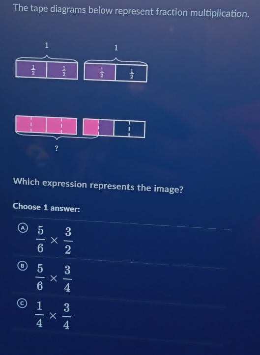 The tape diagrams below represent fraction multiplication.
1
 1/2   1/2 
Which expression represents the image?
Choose 1 answer:
a  5/6 *  3/2 
B  5/6 *  3/4 
c  1/4 *  3/4 