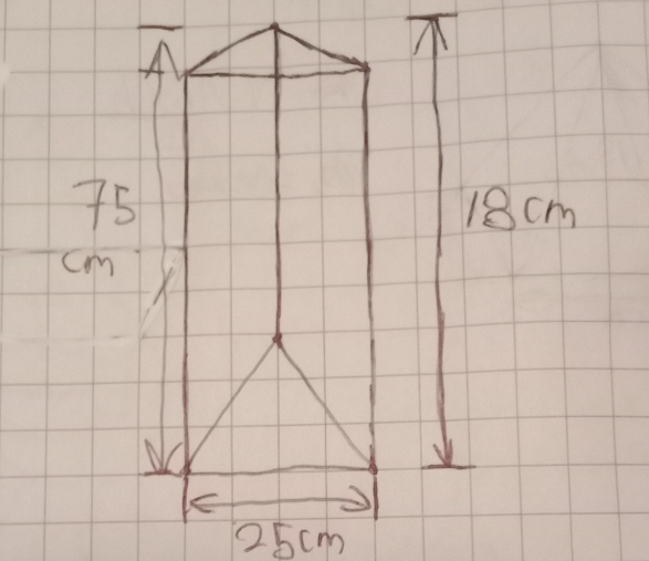 75 18cm
cm
25cm