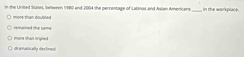 In the United States, between 1980 and 2004 the percentage of Latinos and Asian Americans_ in the workplace.
more than doubled
remained the same
more than tripled
dramatically declined