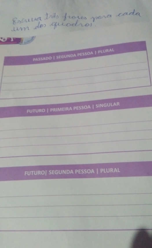 PASSADO | SEGUNDA PESSOA | PLURAL 
_ 
_ 
FUTURO | PRIMEIRA PESSOA | SINGULAR 
_ 
_ 
_ 
_ 
FUTURO| SEGUNDA PESSOA | PLURAL 
_ 
_ 
_ 
_