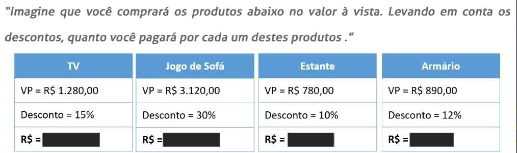 "Imagine que você comprará os produtos abaixo no valor à vista. Levando em conta os
descontos, quanto você pagará por cada um destes produtos .'