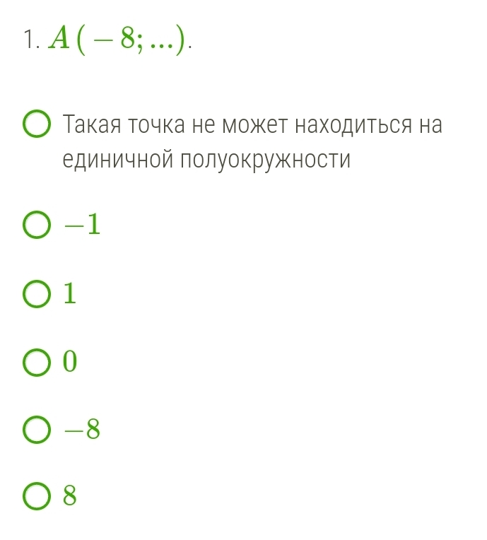 A(-8;...). 
Такая точка не может находиться на
единичной полуокружности
-1
1
0
-8
8