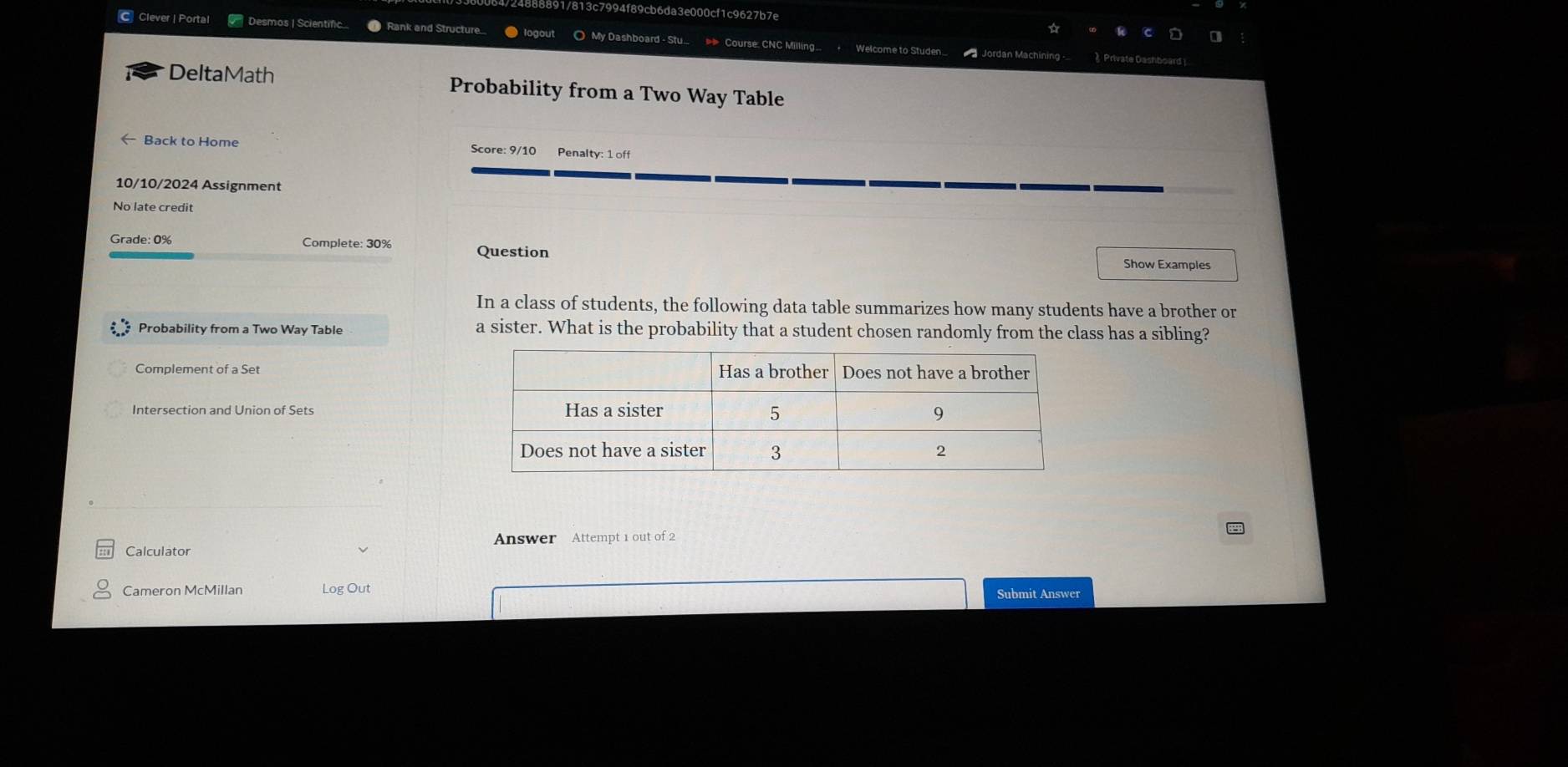 94f89cb6da3e000cf1c9627b7e 
C Clever | Porta Desmos | Scientific Rank and Structure logout O My Dashboard - Stu.. Course CNC Milling.. 
Jordan Machining 》 Private Dashboard 
DeltaMath Probability from a Two Way Table 
← Back to Home Score: 9/10 Penalty: 1 off 
10/10/2024 Assignment 
No late credit 
Grade: 0% Complete: 30% Question 
Show Examples 
In a class of students, the following data table summarizes how many students have a brother or 
Probability from a Two Way Table a sister. What is the probability that a student chosen randomly from the class has a sibling? 
Complement of a Set 
Intersection and Union of Sets 
Calculator Answer Attempt 1 out of 2 
Cameron McMillan Log Out 
Submit Answer