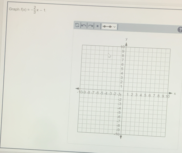 Graph f(x)=- 2/3 x-1. 
s|-~。 ..