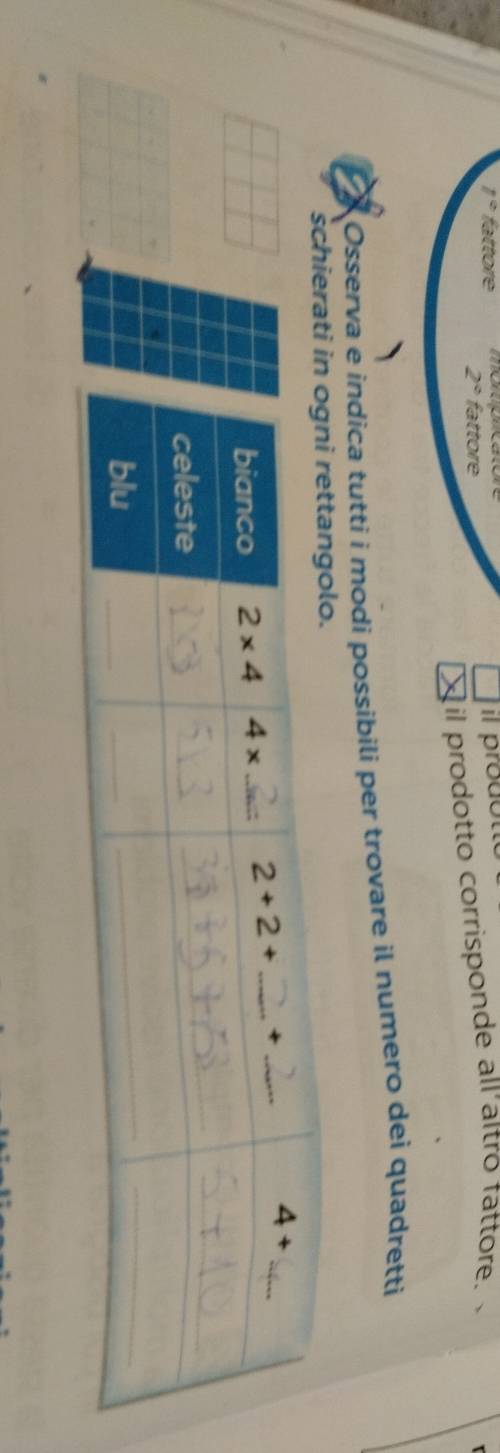 2° il prod o t
1° fattore fattore
il prodotto corrisponde all'aïtro fattore.
Osserva e indica tutti í modi possibili per trovare il numero dei quadretti
schier