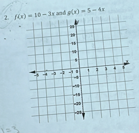 and g(x)=5-4x