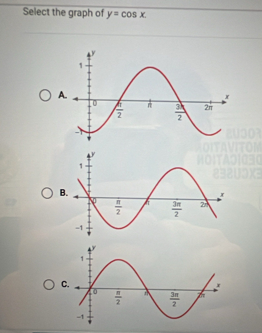 Select the graph of y=cos x.
A.
B.
C.