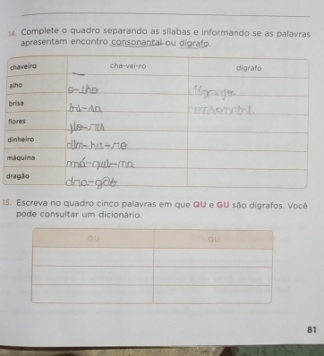 Complete o quadro separando as sílabas e informando se as palavras
apresentam encontro consonantal ou dígrafo.
d
m
d
15. Escreva no quadro cinco palavras em que QU e GU são dígrafos. Você
pode consultar um dicionário.
81