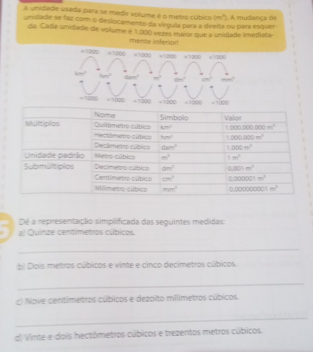 A unidade usada para se medir volume é o metro cúbico (m^3). A mudança de
unidade se faz com o deslocamento da vírgula para a direita ou para esquer
da. Cada unidade de volume é 1,000 vezes maior que a unidade imediata-
mente inferior!
Dé a representação simplificada das seguintes medidas:
a) Quinze centimetros cúbicos,
_
b) Dois metros cúbicos e vinte e cinco decimetros cúbicos.
_
c) Nove centimetros cúbicos e dezoito milimetros cúbicos.
_
d) Vinte e dois hectômetros cúbicos e trezentos metros cúbicos.