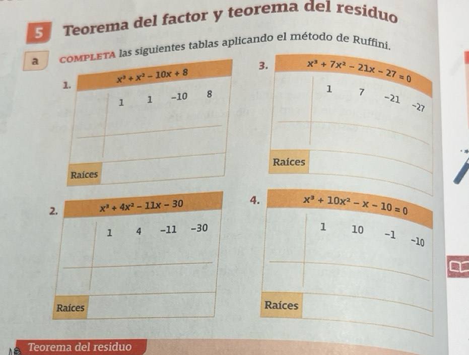 Resuelto:Teorema del factor y teorema del residuo a s siguientes tablas ...