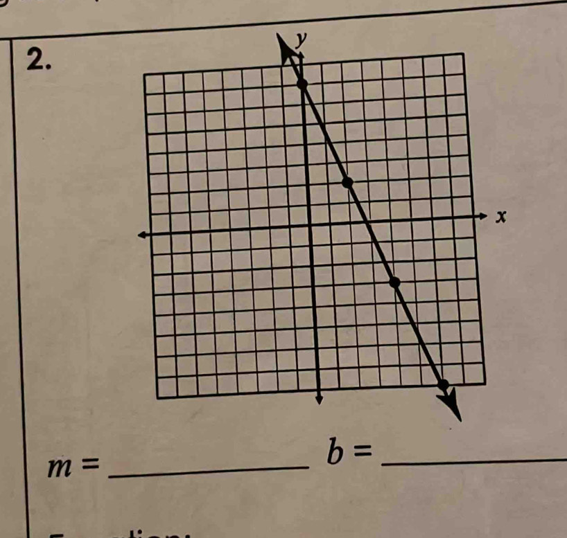 b =._
m= _