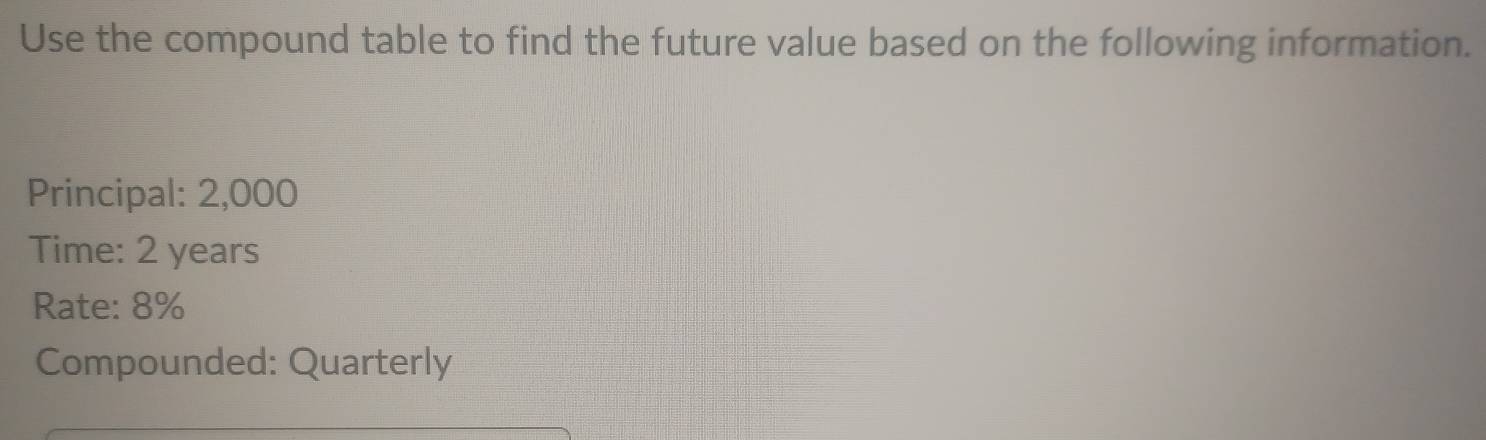 Use the compound table to find the future value based on the following information. 
Principal: 2,000
Time: 2 years
Rate: 8%
Compounded: Quarterly