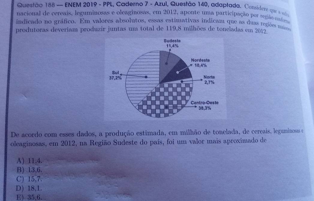 — ENEM 2019 - PPL, Caderno 7 - Azul, Questão 140, adaptada. Considere que so
nacional de cereais, leguminosas e oleaginosas, em 2012, aponte uma participação por região confora
indicado no gráfico. Em valores absolutos, essas estimativas indicam que as duas regiões maiores
produtoras deveriam produzir juntas um total de 119,8 milhões de toneladas em 2012.
De acordo com esses dados, a produção estimada, em milhão de tonelada, de cereais, leguminosas e
oleaginosas, em 2012, na Região Sudeste do país, foi um valor mais aproximado de
A) 11, 4.
B) 13, 6.
C) 15, 7.
D) 18, 1.
E) 35 、 6.