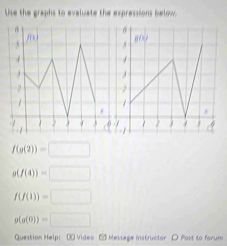 Use the graphs to evaluate the expressions below.
f(g(2))=□
g(f(4))=□
f(f(1))=□
g(g(0))=□
Question Help:  Video Message instructor D Post to forum