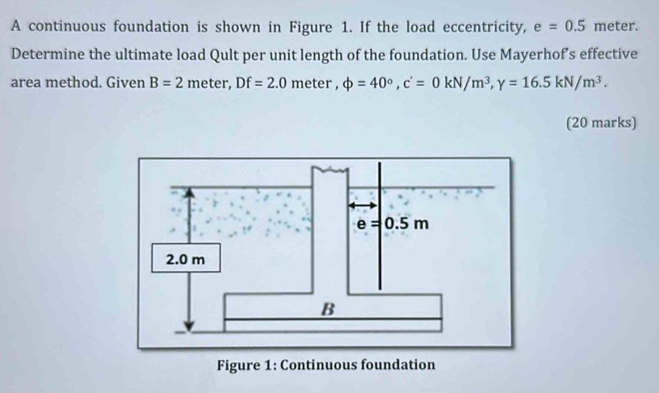 A continuous foundation is shown in Figure 1. If the load eccentricity, e=0.5 meter.
Determine the ultimate load Qult per unit length of the foundation. Use Mayerhof’s effective
area method. Given B=2 m eter, Df=2.0 meter , phi =40°,c'=0kN/m^3,Y=16.5kN/m^3.
(20 marks)