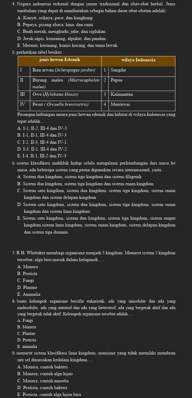 Negara indonesia terkenal dengan jamur tradisional dan obat-obat herbal. Jenis
tumbuhan yang dapat di manfaatakan sebagai bahan dasar obat-obatan adalah
A. Kunyit, srikaya, pace, dan kangkung
B. Pepaya, pisang abaca, kina, dan rami
C. Buah merah, mengkudu, jahe, dan ciplukan
D. Jeruk nipis, kemuning, alpukat, dan pandan
E. Meranti, keruning, kumis kucing, dan temu lawak
5. perhatikan tabel berikut
Pasangan hubungan antara jenis hewan edemik dan habitat di wilaya Indonesia yang
tepat adalah…
A I-1,II-2,III-4 4 dan IV-3
B. I-1,II-1,III-4 dan IV-3
C I-2.II-3.III-4 dan IV-1
D I-3,II-1,III-4 dan IV-2
E. I-4,II-1,III-2 dan IV-3
6. sistem klasifikasi makhluk hidup selalu mengalami perkembangan dari masa ke
masa, ada beberapa sistem yang perna digunakan secara internasional, yaitu…
A. Sistem dua kingdom, sistem tiga kingdom dan sistem filigenik
B. Sistem dua kingdom, sistem tiga kingdom dan sistem enam kingdom
C. Sistem satu kingdom, sistem dua kingdom, sistem tiga kingdom, sistem enam
kingdom dan sistem delapan kingdom
D. Sistem satu kingdom, sistem dua kingdom, sistem tiga kingdom, sistem enam
kingdom dan sistem lima kingdom
E. Sistem satu kingdom, sistem dua kingdom, sistem tiga kingdom, sistem empat
kingdom,sistem lima kingdom, sistem enam kingdom, sistem delapan kingdom
dan sistem tiga domain
7. R.H. Whittaker membagi organisme menjadi 5 kingdom. Menurut sistem 5 kingdom
tersebut, alga biru masuk dalam kelopmok…
A. Monera
B. Protista
C. Fungi
D. Plantae
E. Animalia
8. Suatu kelompok organisme bersifat eukariotik, ada yang uniseluler dan ada yang
multiseluler, ada yang autotrof dan ada yang heterotrof, ada yang bergerak aktif dan ada
yang bergerak tidak aktif. Kelompok organisme tersebut adalah….
A. Fungi
B. Monera
C. Plantae
D. Protista
E. animalia
9. menurut sistem klasifikasi lima kingdom, oranisme yang tidak memiliki membran
inti sel dimasukan kedalam kingdom…
A. Monera, contoh bakteri
B. Monera, contoh alga hijau
C. Monera, contoh amoeba
D. Protista, contoh bakteri
E. Protista, contoh alga hijau biru