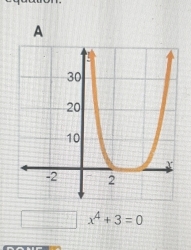 A
□ x^4+3=0