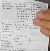 se 
D 
v 
doD 
im 
Informe no seu mêdie