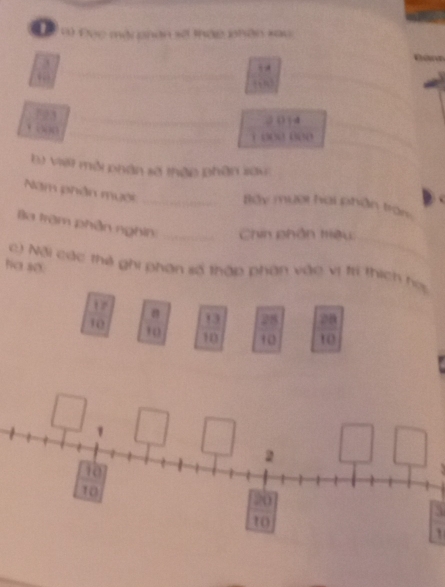 Đ Đ a) Đọc mài phân số tháp khân xau 
3 
_ 
_ 
_
3 ( ( 4 
_ 
_ 

_ 
_ 
) ((0 0(( 
bị Việ mỗi phân số thập phân xau 
Nam phân mgời _ Bày mười hai phần trận 
_ 
Ba trêm phân nghin _Chin phần tiệu 
ha so. 
c) Nội các thẻ ghi phân số thập phân vào vị trí thích hợ 
t r
10! 3 28
,o 11 10 to 
a