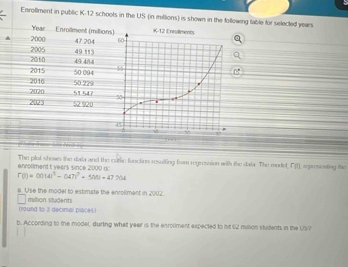 Enrollment in public K-12 schools in the US (in millions) is shown in the following table for selected years.
Year Enrollment (million
2000 47 204
2005 49 113
2010 49 484
2015 50.094
2016 50.229
2020 51 547
2023 52 920
The plot shows the data and the cuic function resulfing from regression with the data. The model, r(1) , representing the 
enrollment t years since 2000 is:
r(I)=0014I^3-047I^2+508I+47204
a. Use the model to estimate the enrollment in 2002.
million students 
(round to 3 decimal places) 
b. According to the model, during what year is the enroliment expected to hit 62 million students in the US?