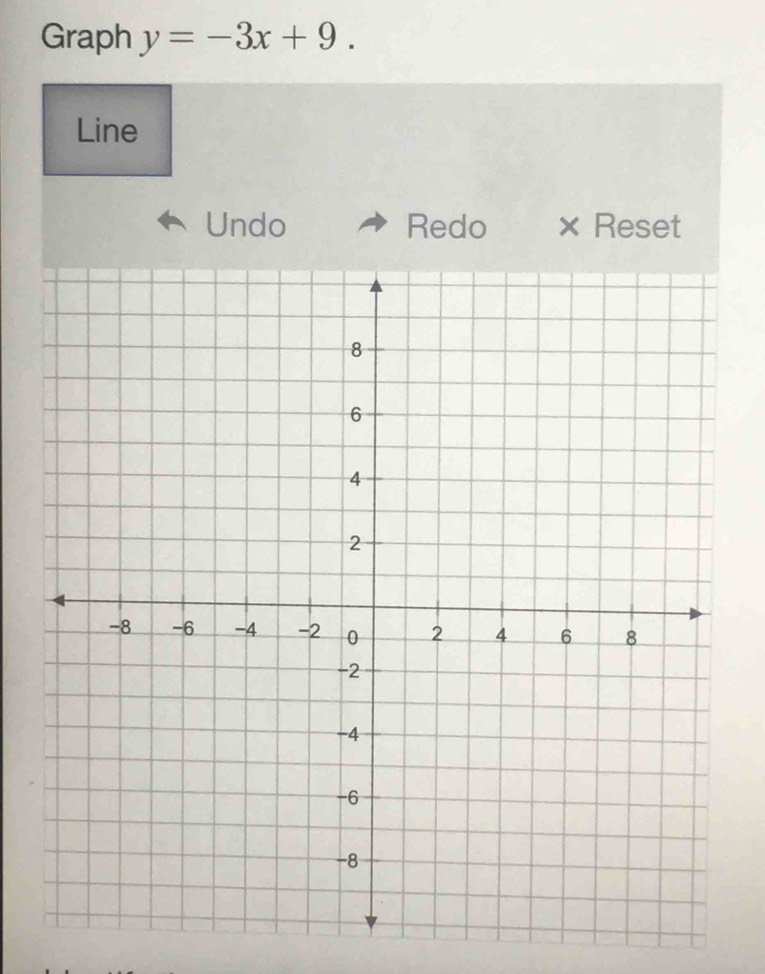 Graph y=-3x+9. 
Line 
Undo Redo × Reset