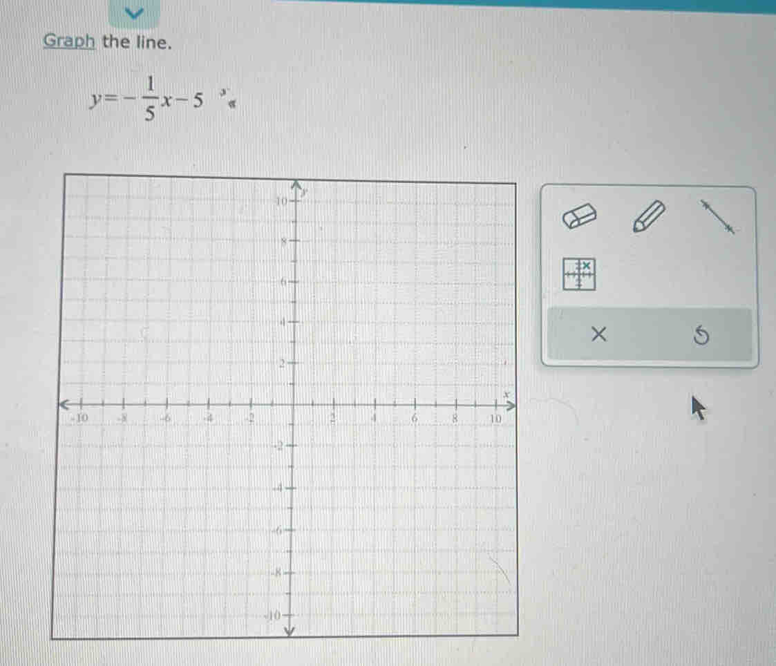 Graph the line.
y=- 1/5 x-5^(,,)
X