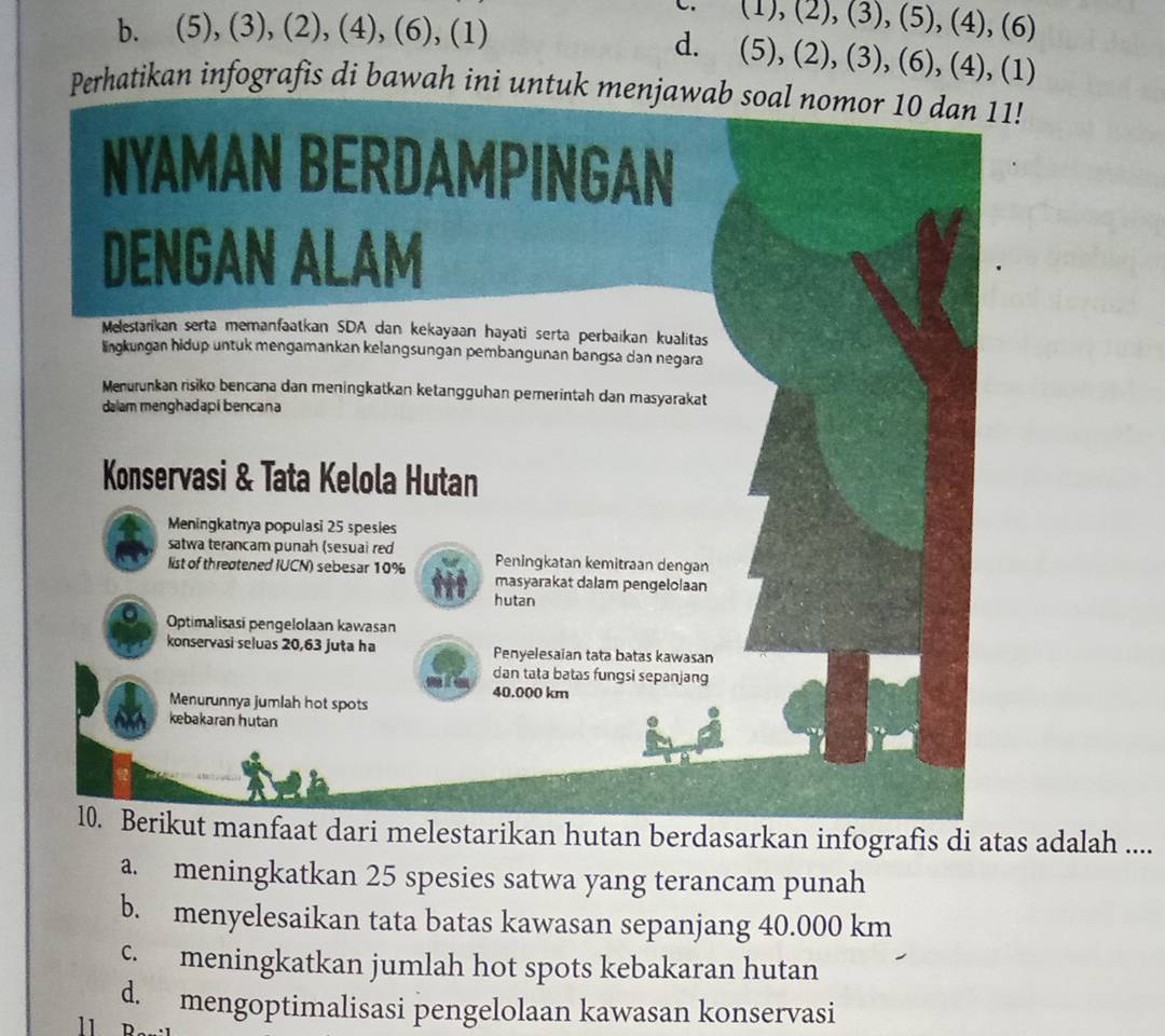 b. (5), (3), (2), (4), (6), (1)
(1), (2), (3), (5), (4), (6)
d. (5), (2), (3), (6), (4), (1)
Perhatikan infografis di bawah ini untuk menjawab soal nomor 10 dan 11!
ikan hutan berdasarkan infografis di atas adalah ....
a. meningkatkan 25 spesies satwa yang terancam punah
b. menyelesaikan tata batas kawasan sepanjang 40.000 km
c. meningkatkan jumlah hot spots kebakaran hutan
d. mengoptimalisasi pengelolaan kawasan konservasi