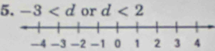 -3 or d<2</tex>
-2 -1 0 1 2