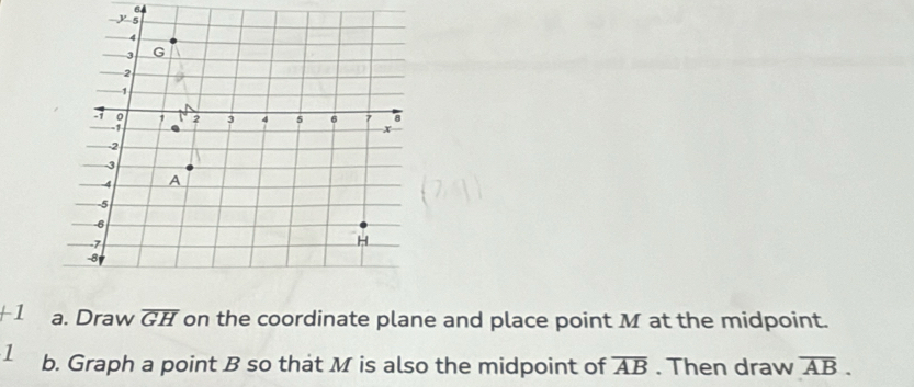 64 
+1 a. Draw overline GH on the coordinate plane and place point M at the midpoint. 
1 b. Graph a point B so that M is also the midpoint of overline AB. Then draw overline AB.