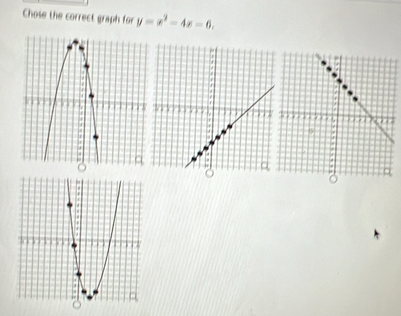 Chose the correct graph for y=x^2-4x-6,